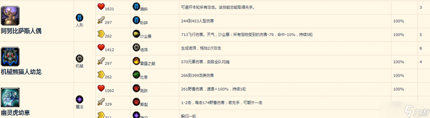 魔兽世界传奇大师任务怎么做