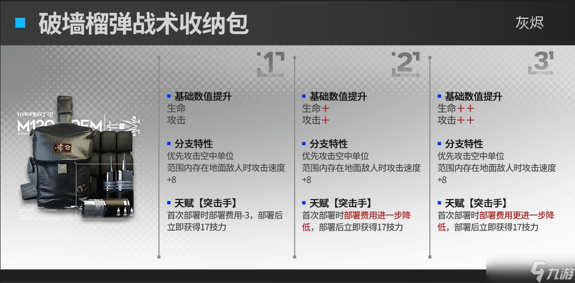 明日方舟速狙模组效果