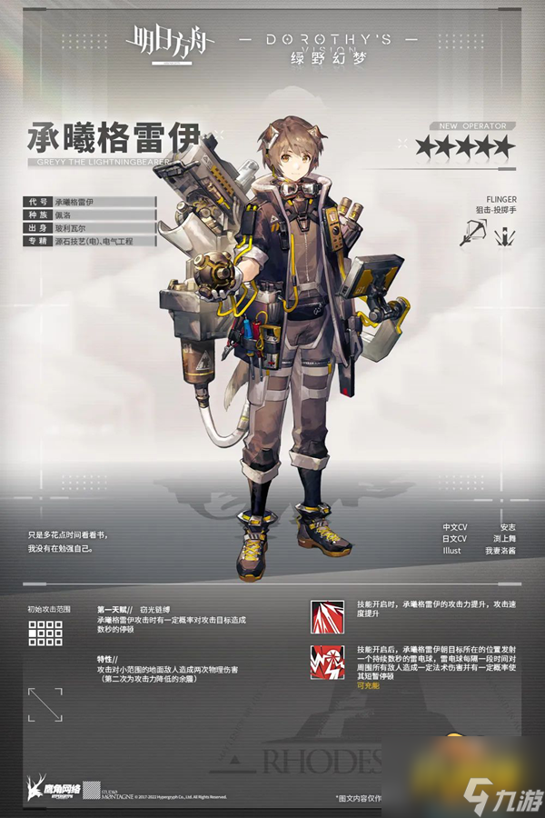 明日方舟【绿野幻梦】PV分析