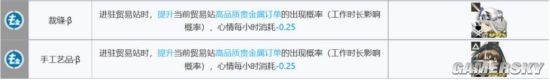 《明日方舟》基建排班攻略 基建怎么排班