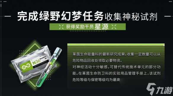 《明日方舟》绿野幻梦玩法攻略