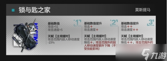 《明日方舟》莫斯提马升级模组怎么样？小莫升级模组攻略