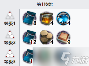 《明日方舟》艾丽妮专精什么技能 艾丽妮优先专精哪个技能