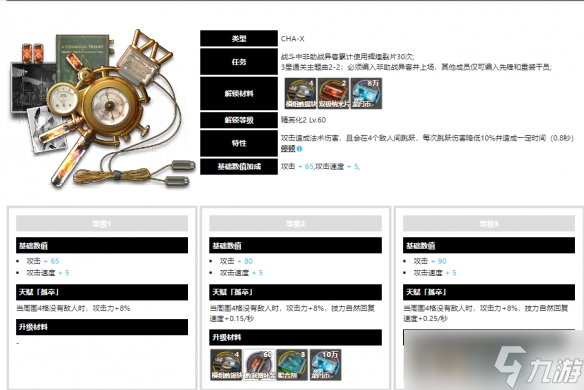 《明日方舟》异客升级模组怎么样？异客新模组攻略