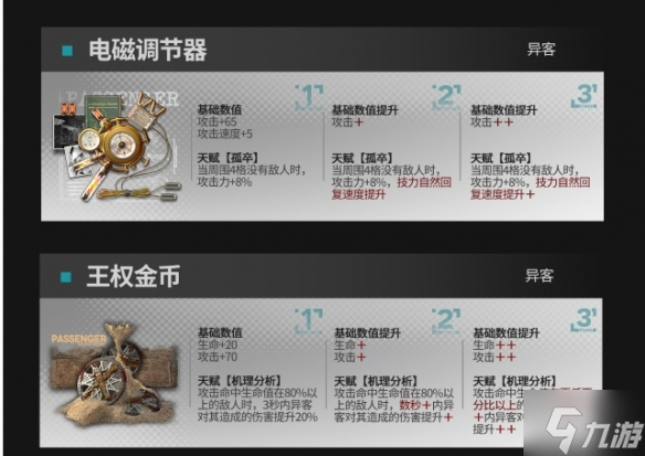 《明日方舟》全新模组 升级模组介绍