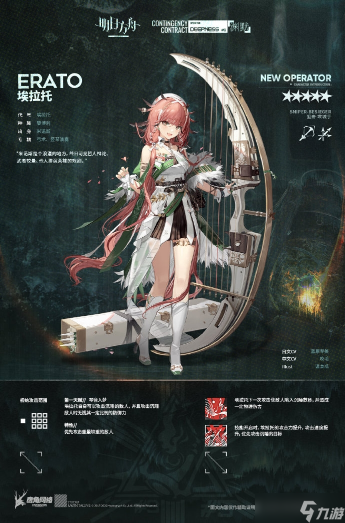 《明日方舟》埃拉托强度一览