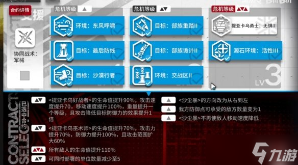 《明日方舟》渊默行动5月24日每日日替 渊默行动危机合约难度12