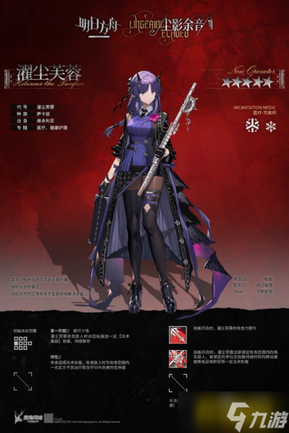 明日方舟：尘影余音Pv简要分析