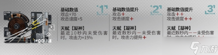 明日方舟远牙模组升级效果介绍一览