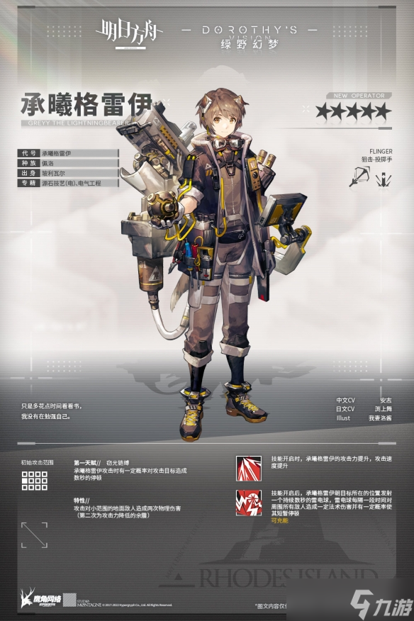 《明日方舟》全新5星群狙承曦格雷伊 全新异格干员