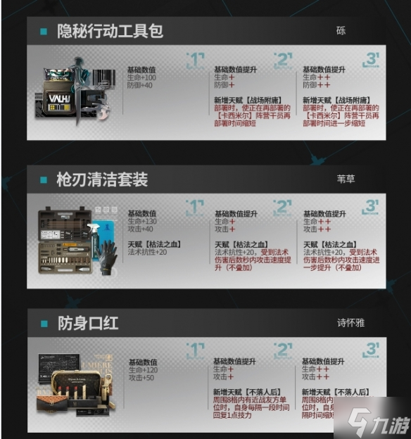 《明日方舟》全新模组 升级模组介绍