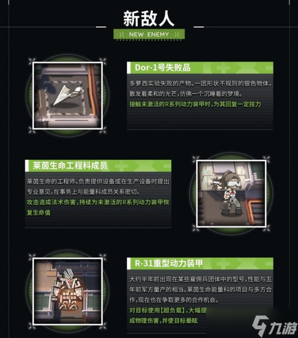 《明日方舟》绿野幻梦玩法攻略
