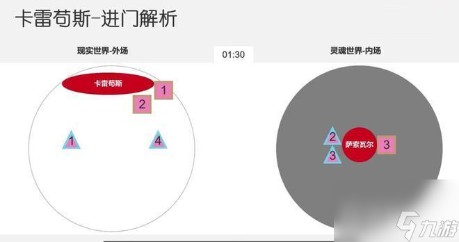魔兽世界TBCsw1号怎么打？ （魔兽世界卡雷苟斯打法）