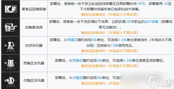 《明日方舟》保全派驻的临时道具怎么样 保全派驻的临时道具怎么用