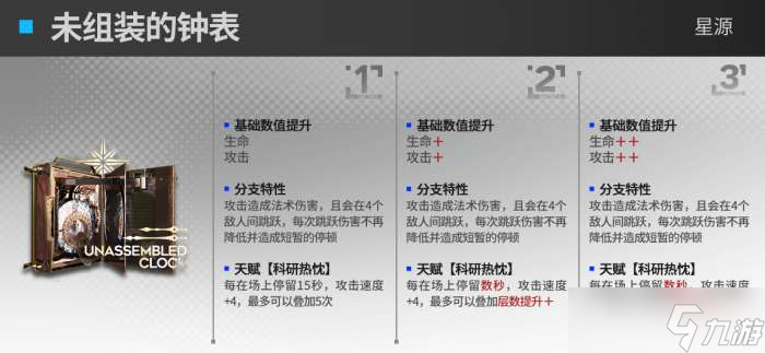 《明日方舟》星源模组升级效果一览