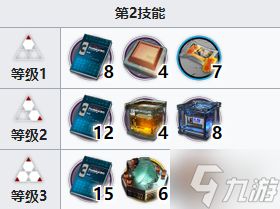 《明日方舟》流明专精材料是什么 流明专精材料一览