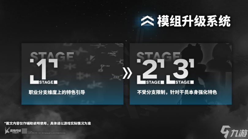 《明日方舟》模组怎么升级？模组升级系统介绍