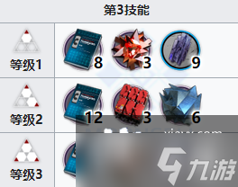《明日方舟》流明专精技能顺序