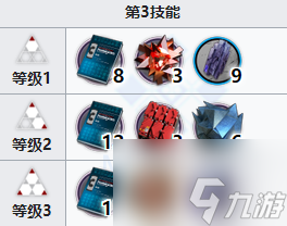 《明日方舟》流明专精技能顺序推荐