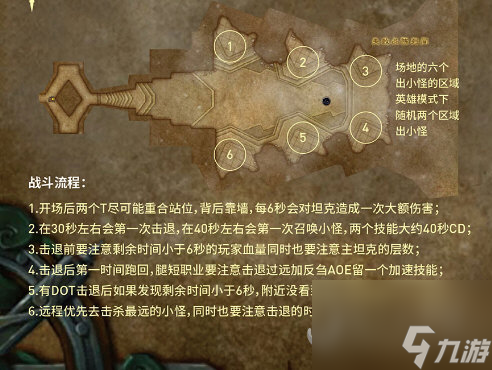 魔兽世界8.0奥迪尔攻略三号BOSS腐臭吞噬者打法介绍