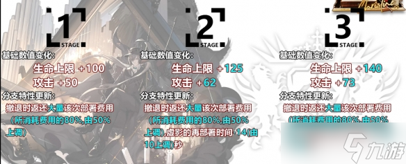 《明日方舟》傀影升级模组怎么样？傀影升级模组攻略