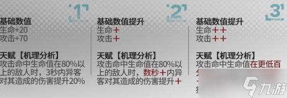 《明日方舟》异客新模组怎么解锁 异客新模组解锁任务