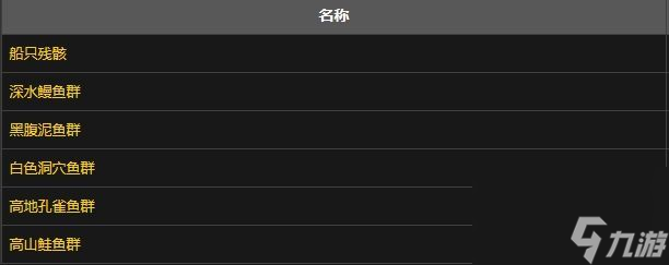 魔兽世界海龟坐骑怎么获得-海龟坐骑获取方法
