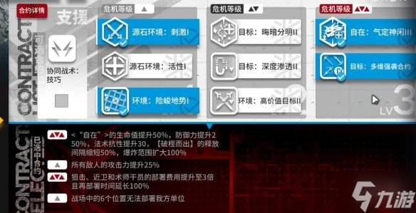 《明日方舟》渊默行动5月22日每日日替 渊默行动危机合约难度8