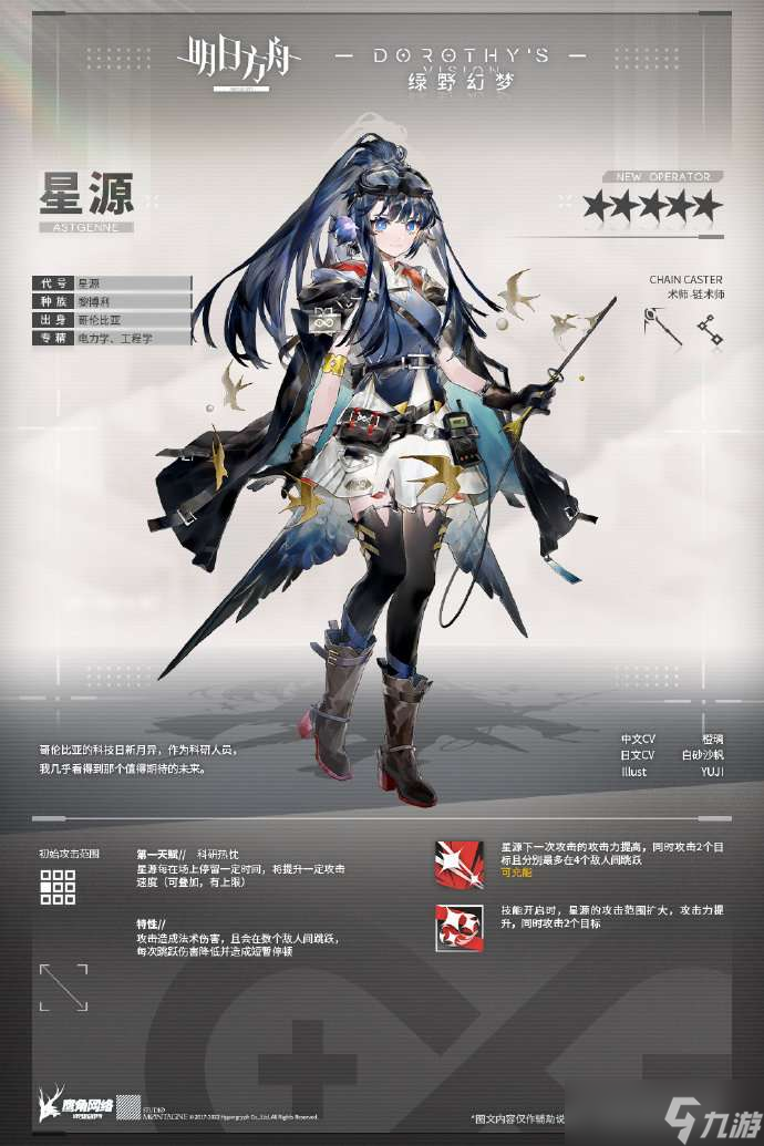 明日方舟星源技能强度介绍一览