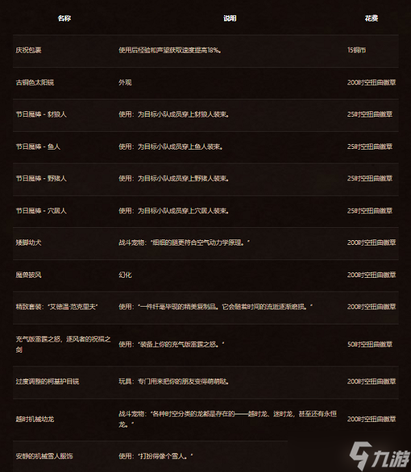 魔兽世界18周年庆活动时间