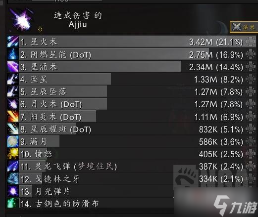 《魔兽世界》10.0前夕鸟德天赋加点推荐