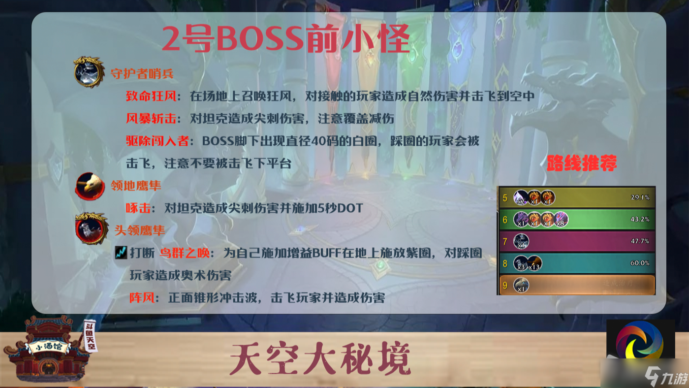 《魔兽世界》10.0艾杰斯雅学院大秘境打法攻略