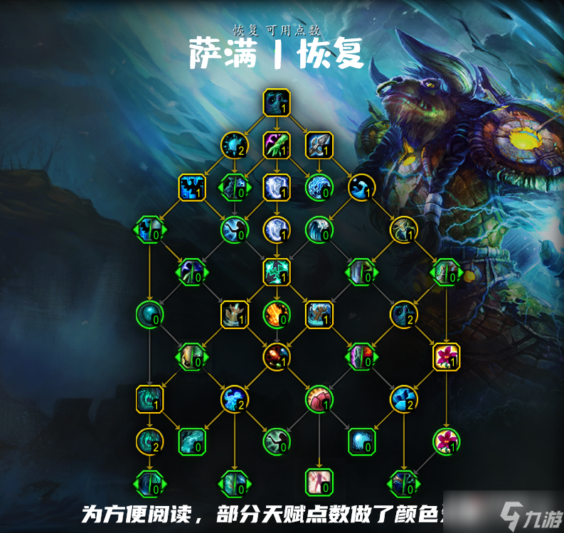 《魔兽世界》10.0恢复萨天赋加点推荐