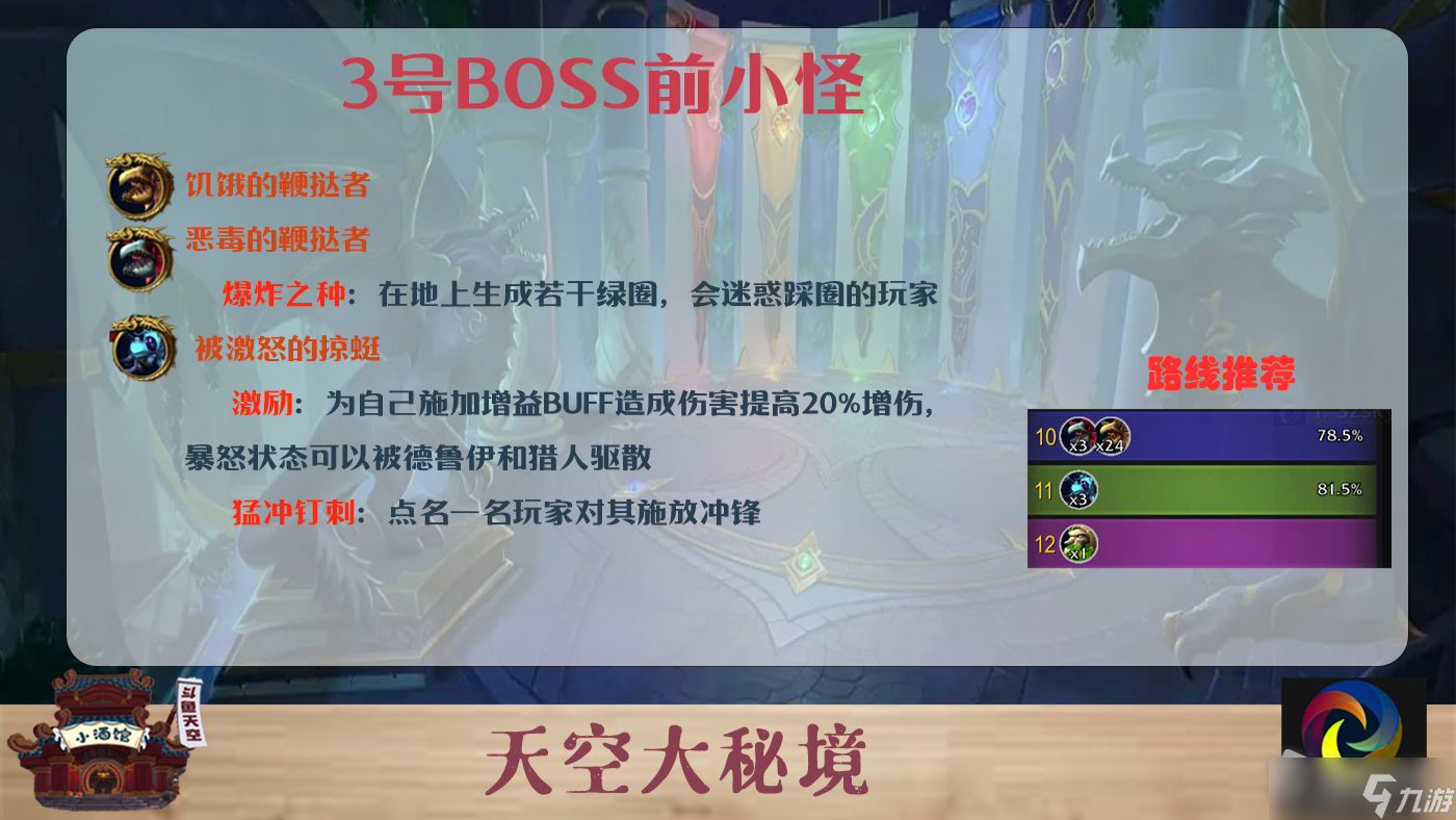 《魔兽世界》10.0艾杰斯雅学院大秘境打法攻略