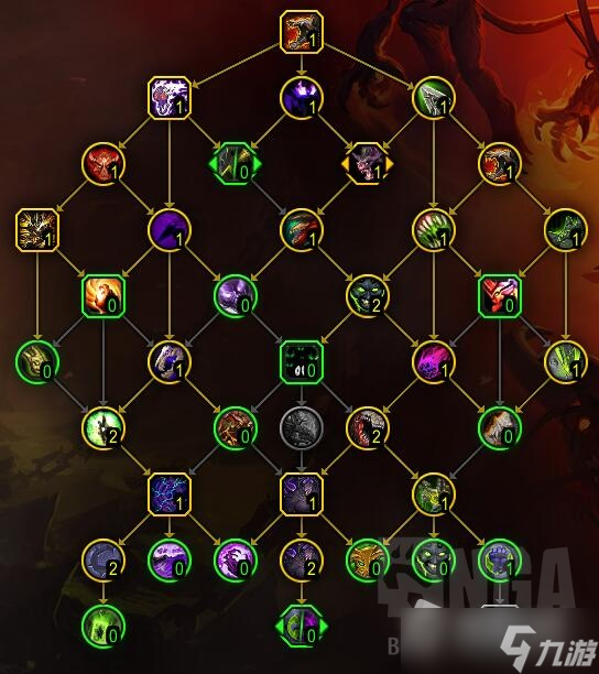 《魔兽世界》10.0前夕恶魔学识天赋加点推荐