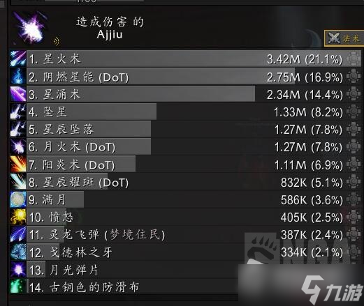 《魔兽世界》10.0前夕鸟德天赋加点推荐