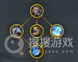 《魔兽世界》10.0驭龙术加点顺序介绍