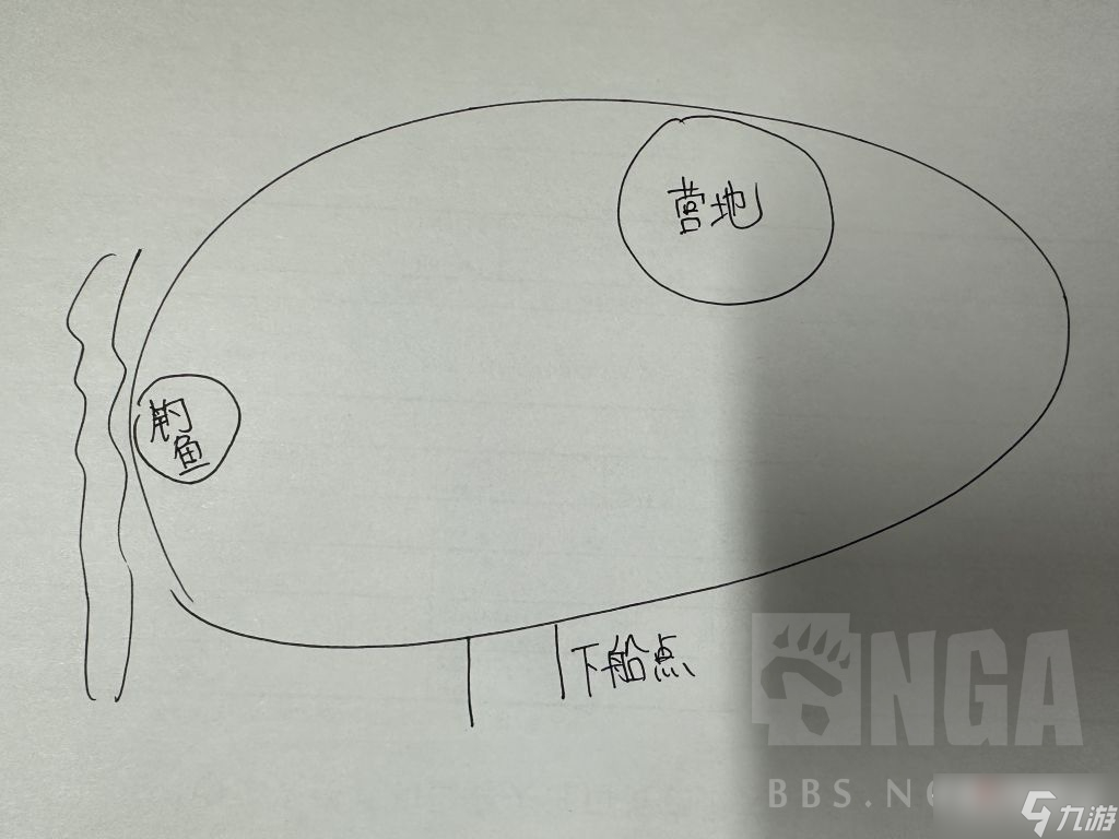 《魔兽世界》10.0巨龙群岛钓鱼学习位置