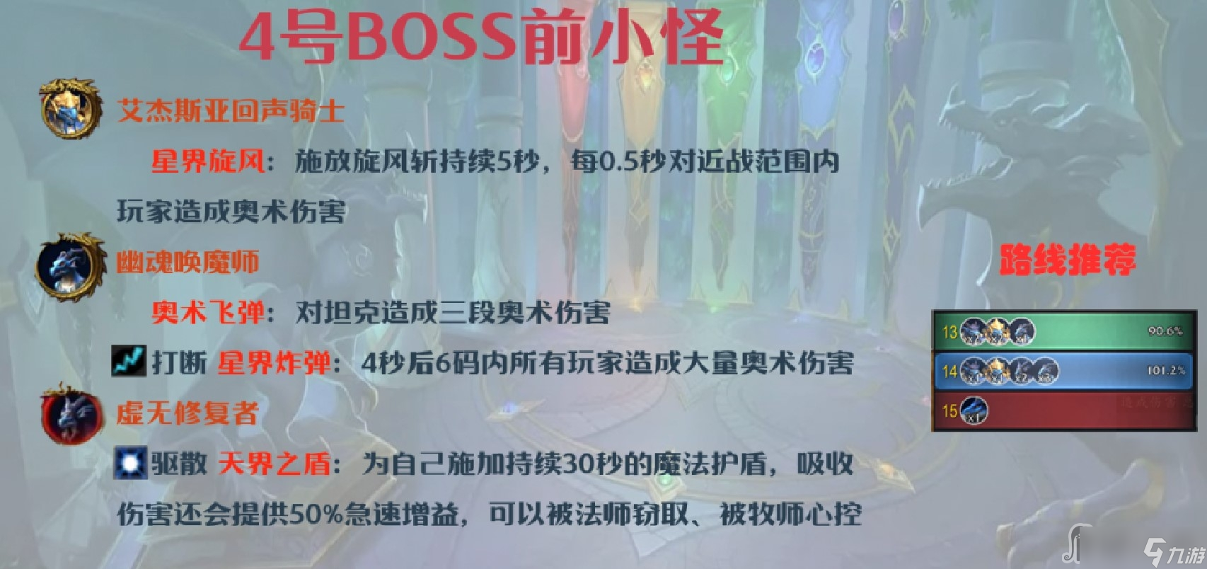 《魔兽世界》10.0艾杰斯亚学院大秘境打法