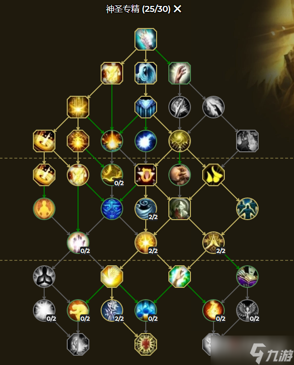《魔兽世界》10.0前夕神牧天赋加点推荐