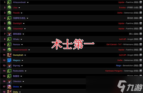 魔兽世界WLK术士问鼎DPS榜首 DK紧随其后 法师处境略显尴尬