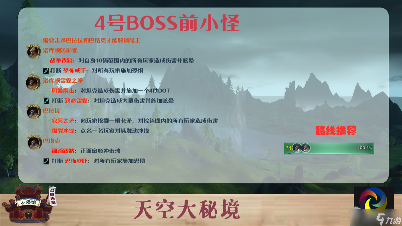 《魔兽世界》10.0诺库德阻击战大秘境打法详解