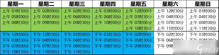 魔兽世界社区盛宴时间介绍 魔兽世界社区盛宴时间表图