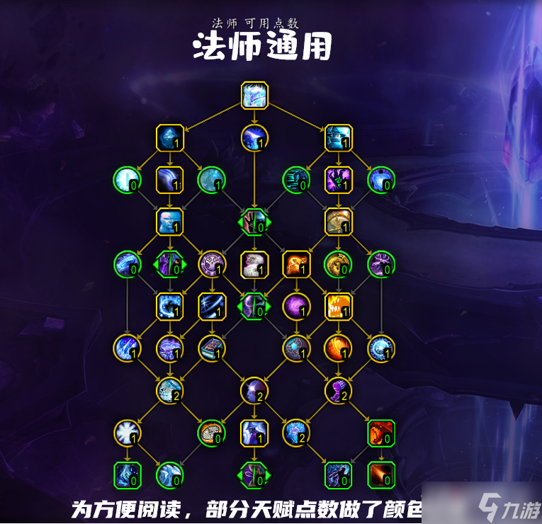 《魔兽世界》10.0法师通用天赋加点推荐