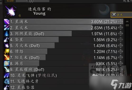 《魔兽世界》10.0前夕鸟德天赋加点推荐