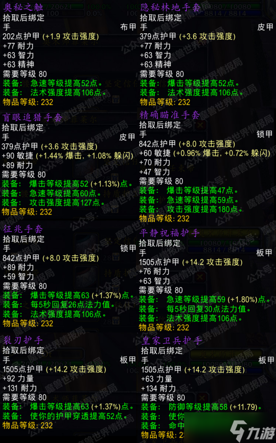 魔兽世界wlkp2牌子装一览