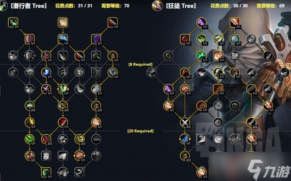 《魔兽世界》10.0前夕潜行者天赋推荐