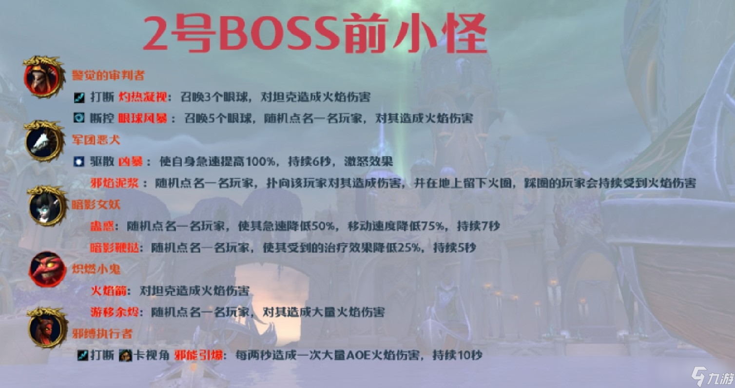 《魔兽世界》10.0群星庭院大秘境方法