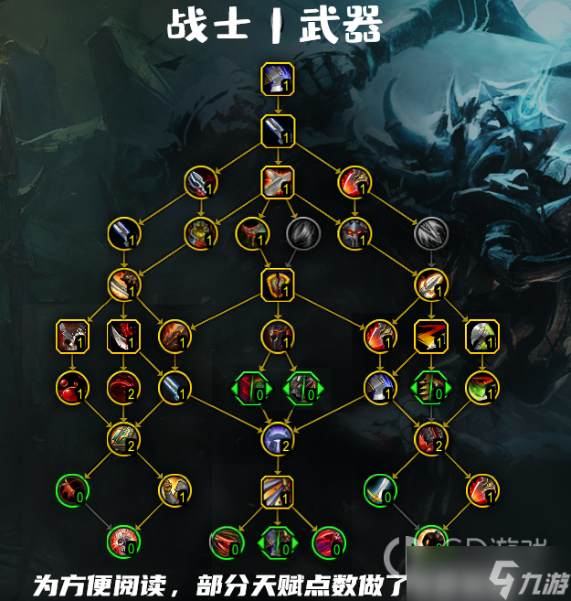 《魔兽世界》10.0武器战士天赋加点推荐