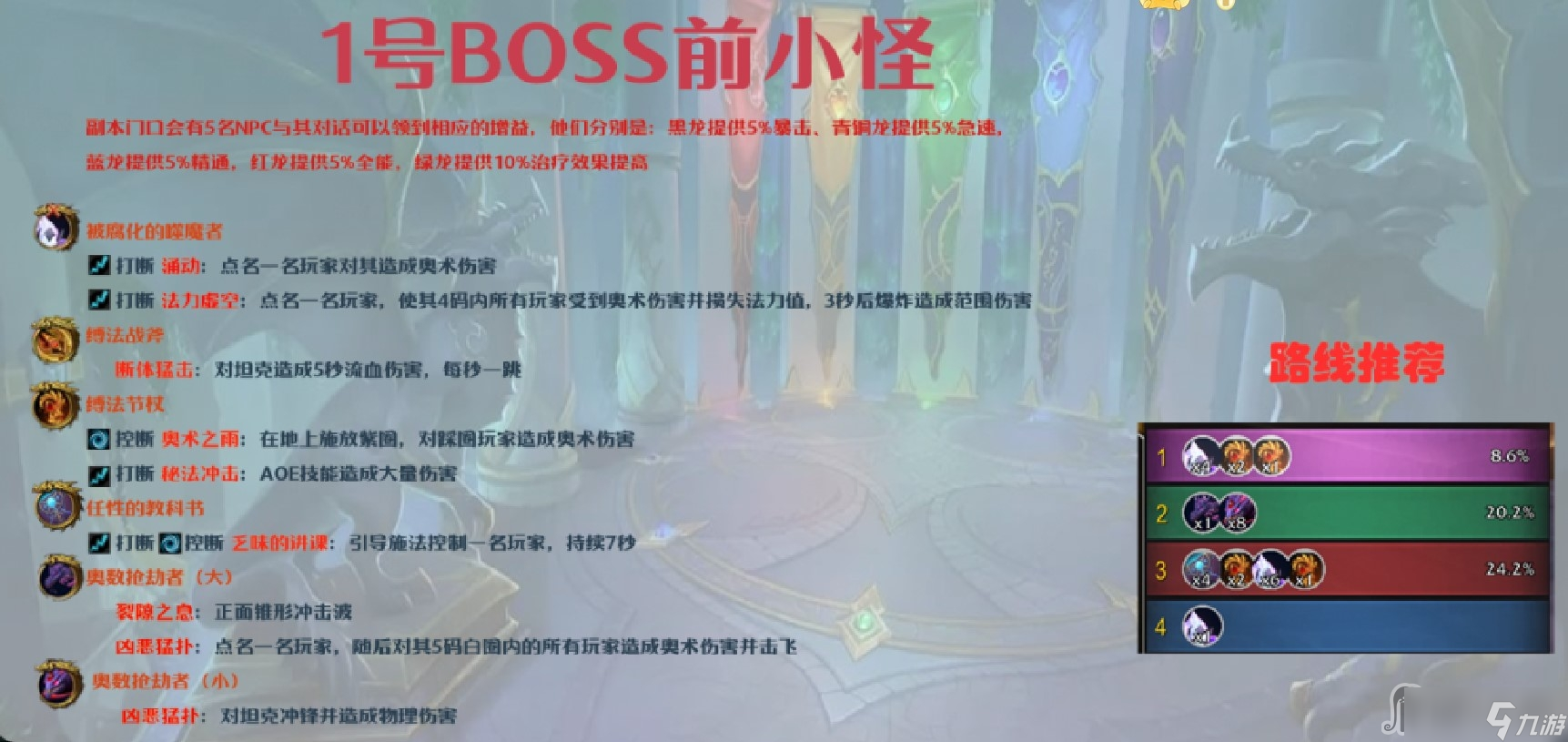 《魔兽世界》10.0艾杰斯亚学院大秘境打法